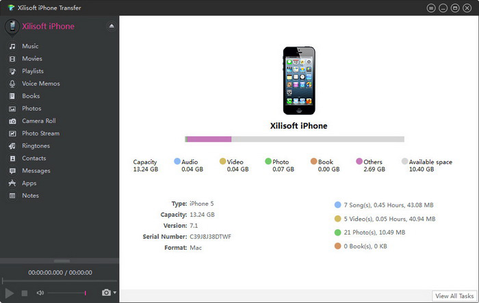 Otros 4 Buenos Software de Escritorio de Transferencia de Archivos para iPhone