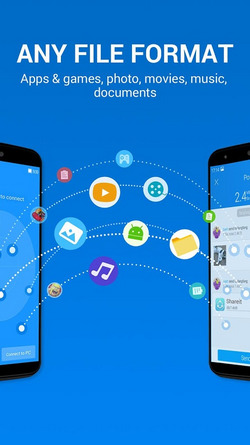 SHAREit Samsung Transfer