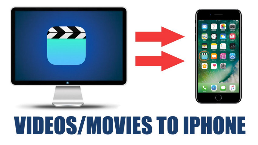 Comment transférer des vidéos d'un Mac vers iPhone