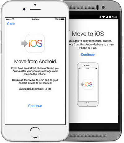 transfer contacts from Android to iOS