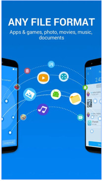 Top 2 best Samsung Transfer Apps 2017