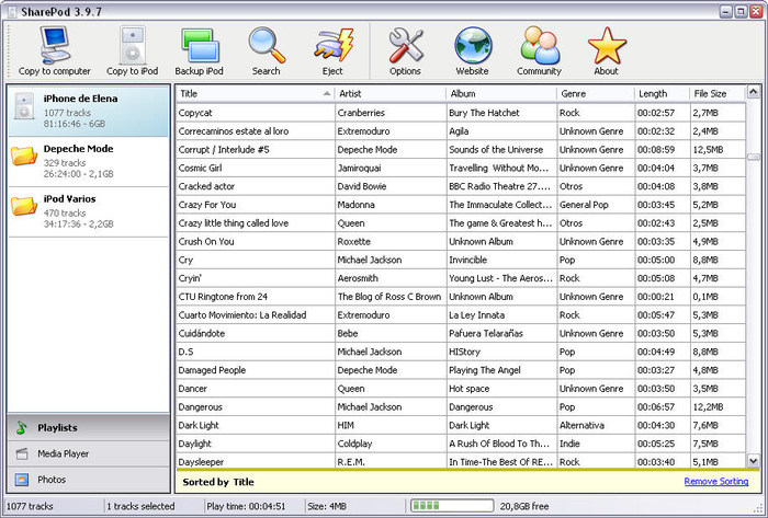 iDump alternatieven - SharePod