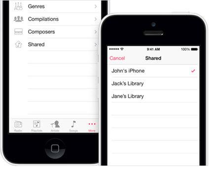Share ipod music-iphonoo1