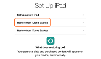 How to Sync iPhone to iPad with iCloud- Restore iPad from iCloud