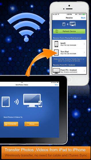 Foto's transfer app ipad